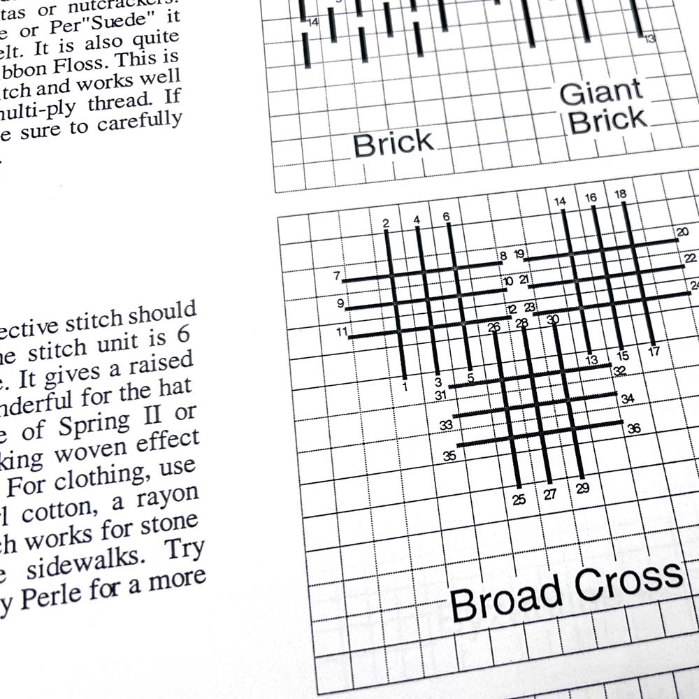 Detail from book Stitches For Effects